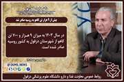 بیش از 9 هزار تن کاهو به روسیه صادر شد